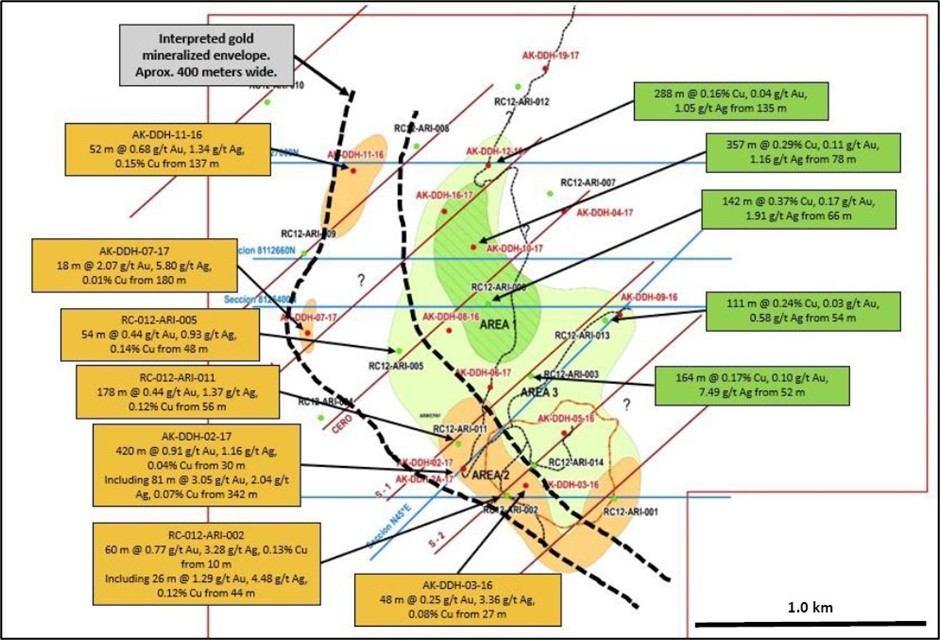 Arikepay Project Best Historical Drill Intercepts